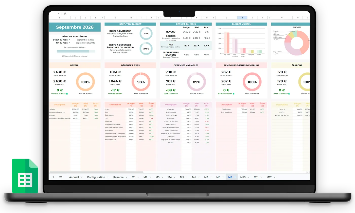 Tableau de bord du planificateur financier : revenus, dépenses fixes et variables, épargne, prévu contre réel et graphiques du mois